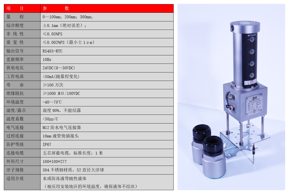 SZY20-02技術參數(shù).jpg
