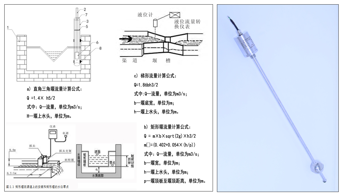 PT500-601Y測(cè)量與計(jì)算.jpg