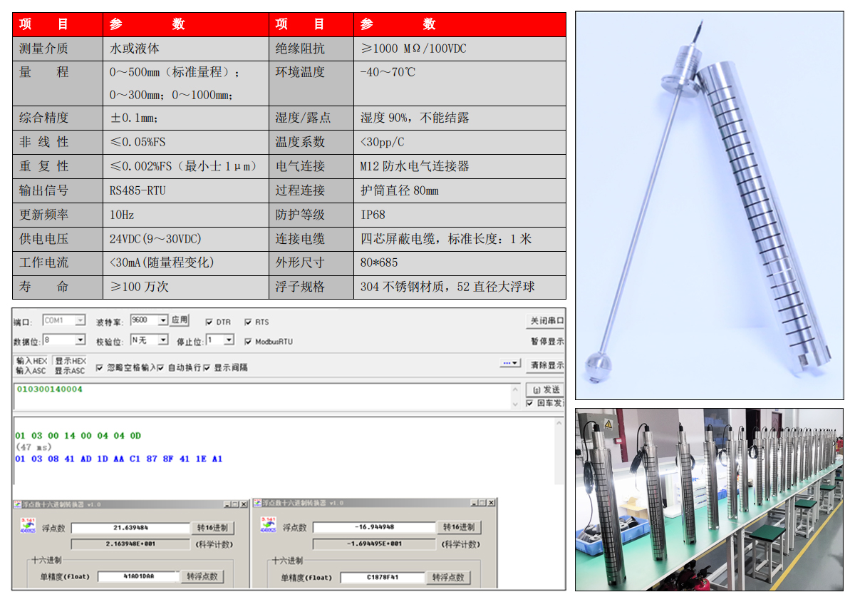 PT500-601Y技術(shù)參數(shù).jpg