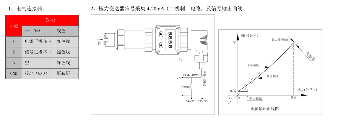 PT500-503-04電氣連接與信號(hào)采集.jpg