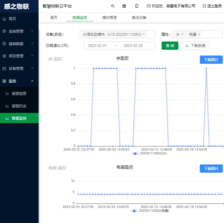 感之物聯(lián)-云平臺