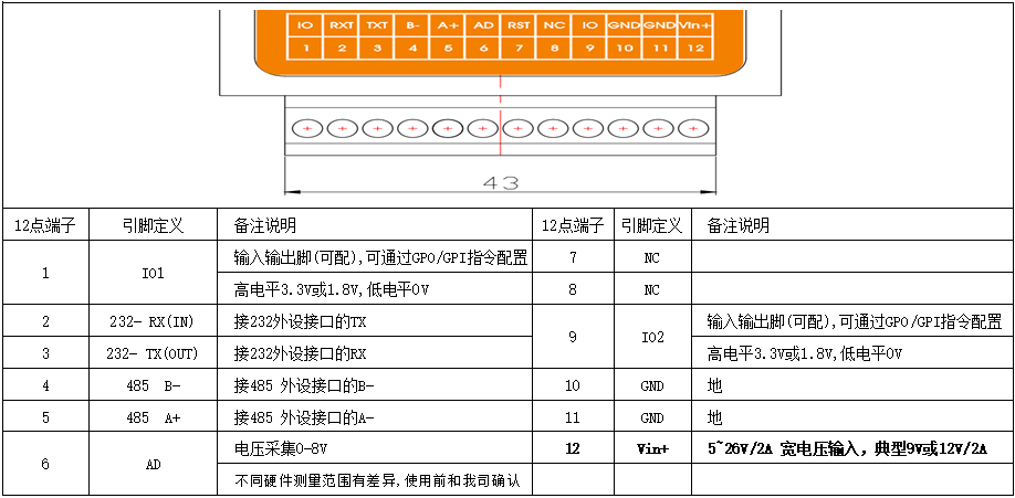 PT500-990 接線(xiàn)端子定義.png